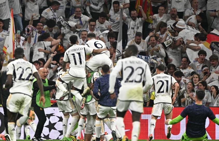 Résultat Ligue des Champions