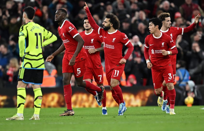 Résultat Premier League